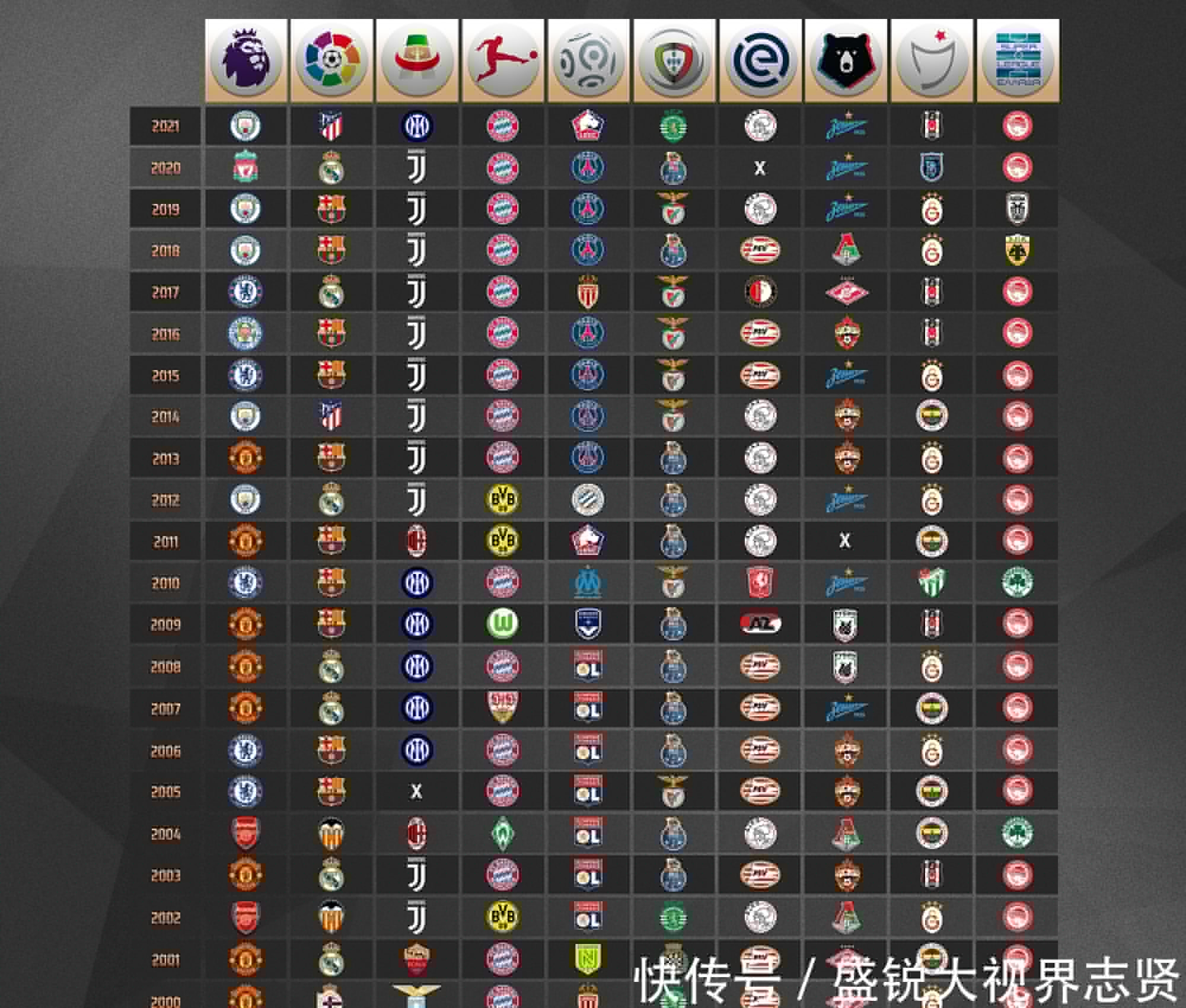 国际